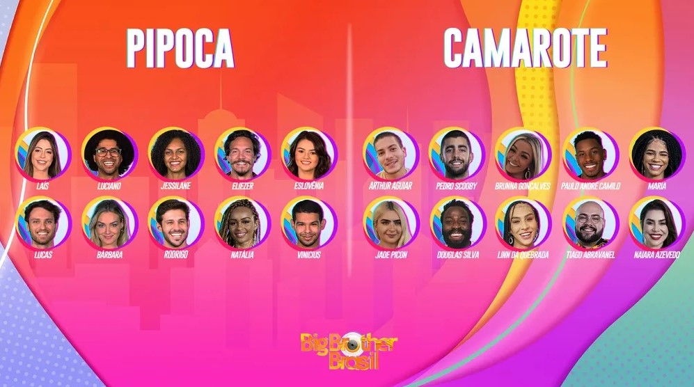 participantes BBB 22