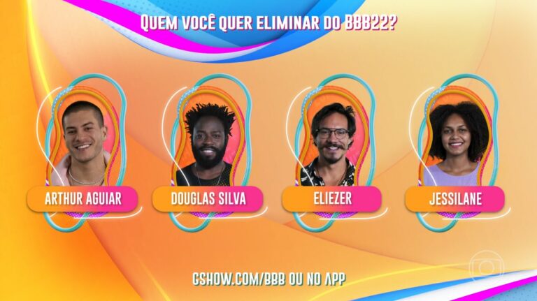 Enquete Uol: Quem você quer eliminar do ‘BBB 22’? Arthur, Douglas, Eliezer ou Jessi?