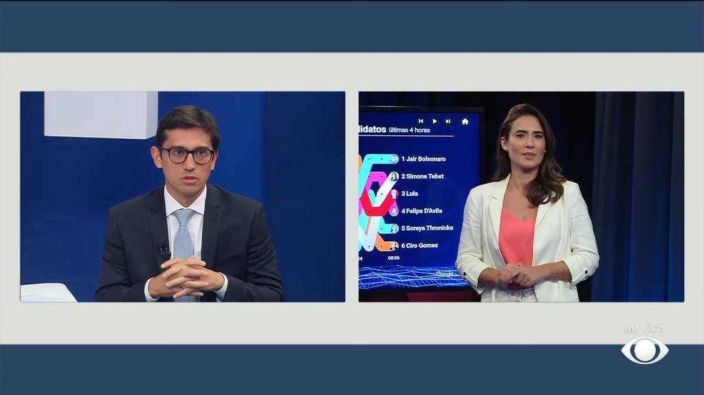 AO VIVO: Canal Livre analisa debate com candidatos à Presidência da República
