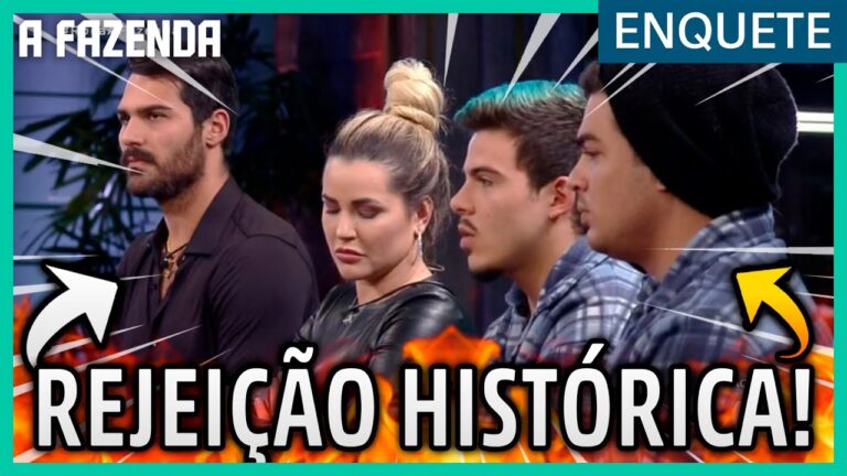 A Fazenda: resultado parcial mostra quem sai e rejeição recorde de 21,64% de peão