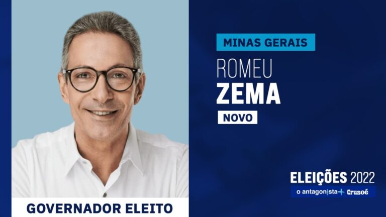 Romeu Zema é reeleito governador de Minas Gerais