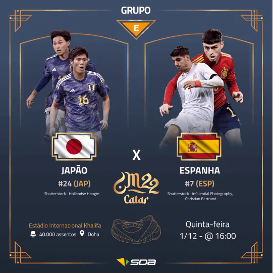 Palpites Japão x Espanha  1/12/2022 – Copa do Mundo