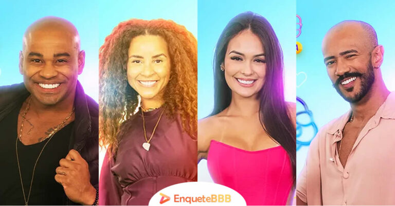 Enquete UOL e GShow apontam possível eliminado do BBB 23: descubra quem é!