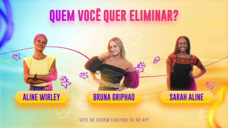 Enquete UOL + Votação GShow: quem sai? Aline, Bruna ou Sarah