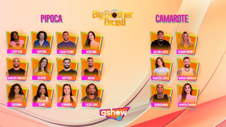 BBB 24: Confira a Lista com os Nomes de Todos os Participantes Anunciados no Big Day